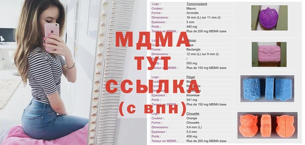кокс Абинск